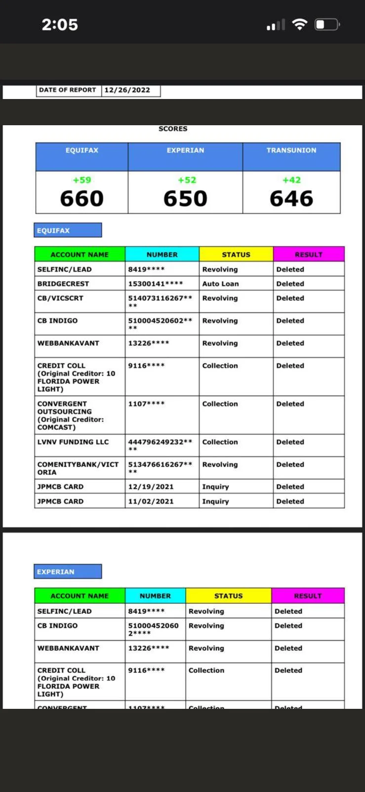Report: revolving accounts and collections deleted