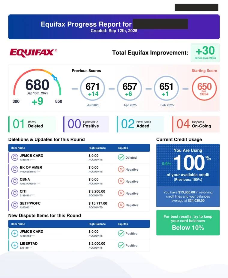 Progress report: Equifax climbing steadily to 680, name and details redacted